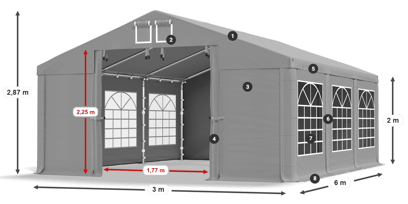 ISD 560 PVC legende 2m
