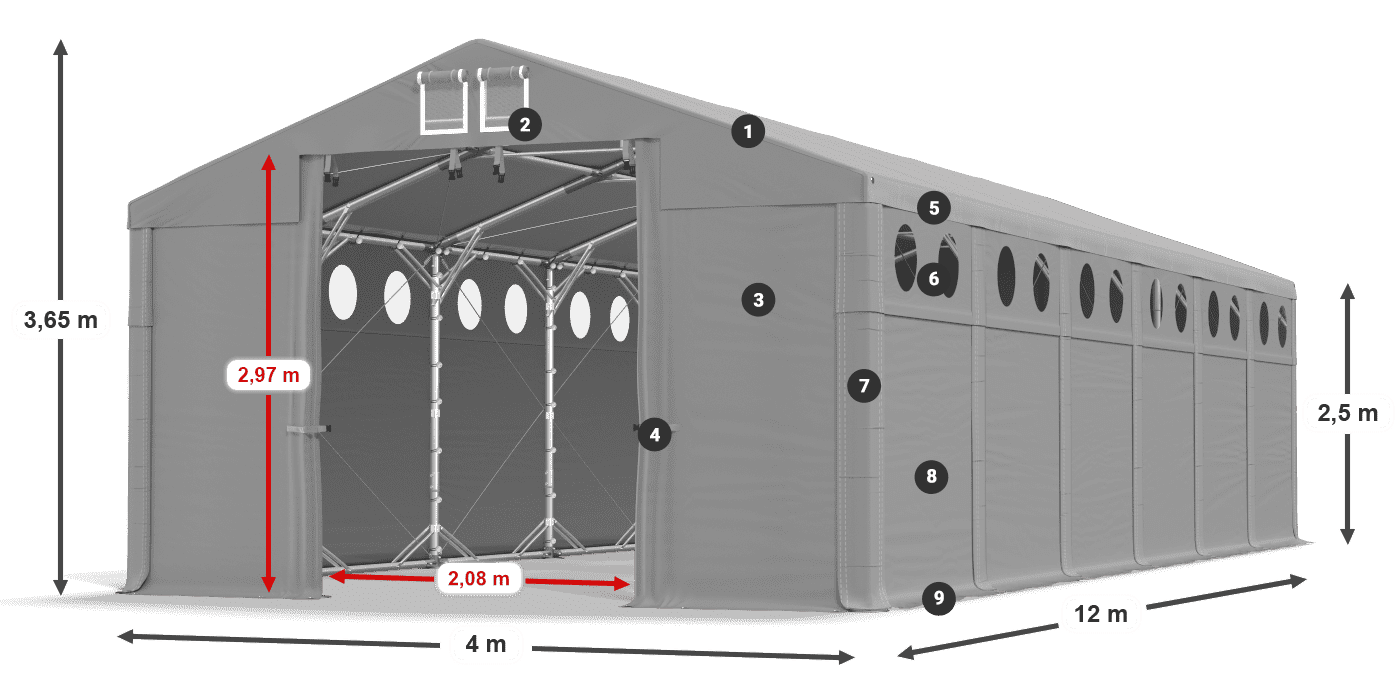 MFRO 620 PVC legende 2,5m