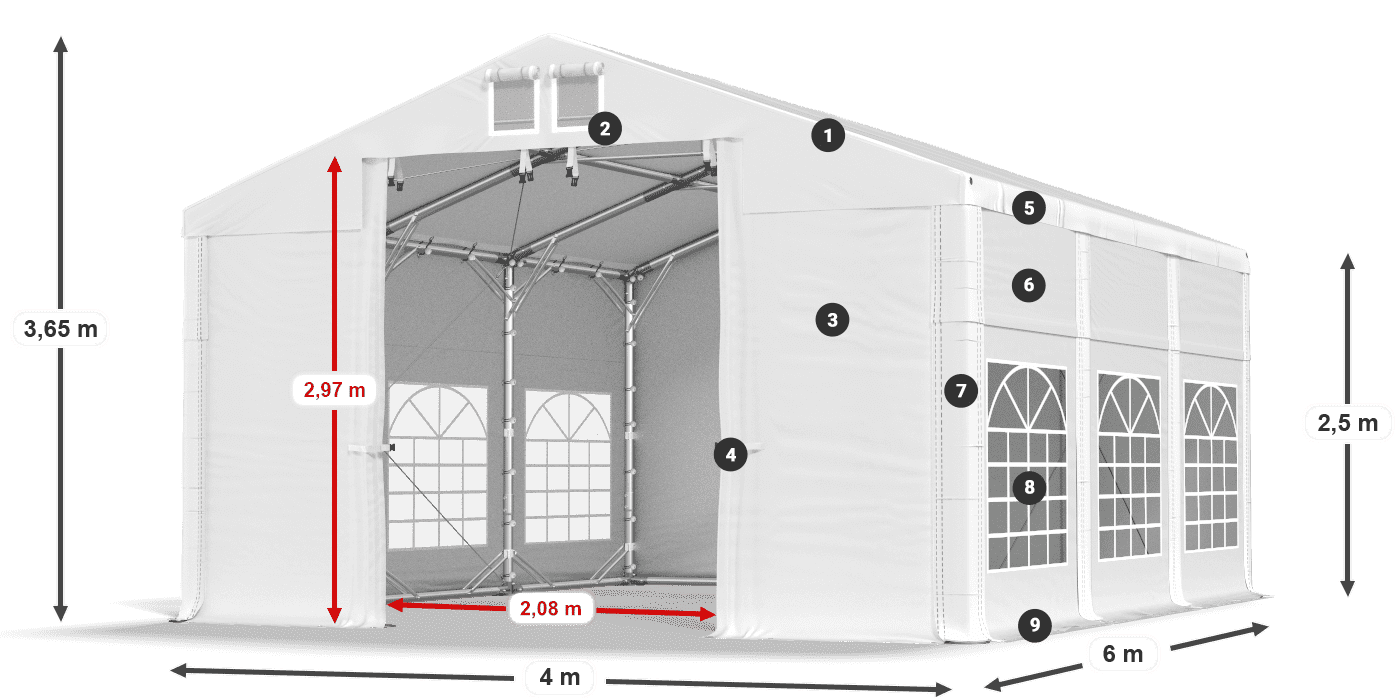 IMS 580 PVC legende 2,5m
