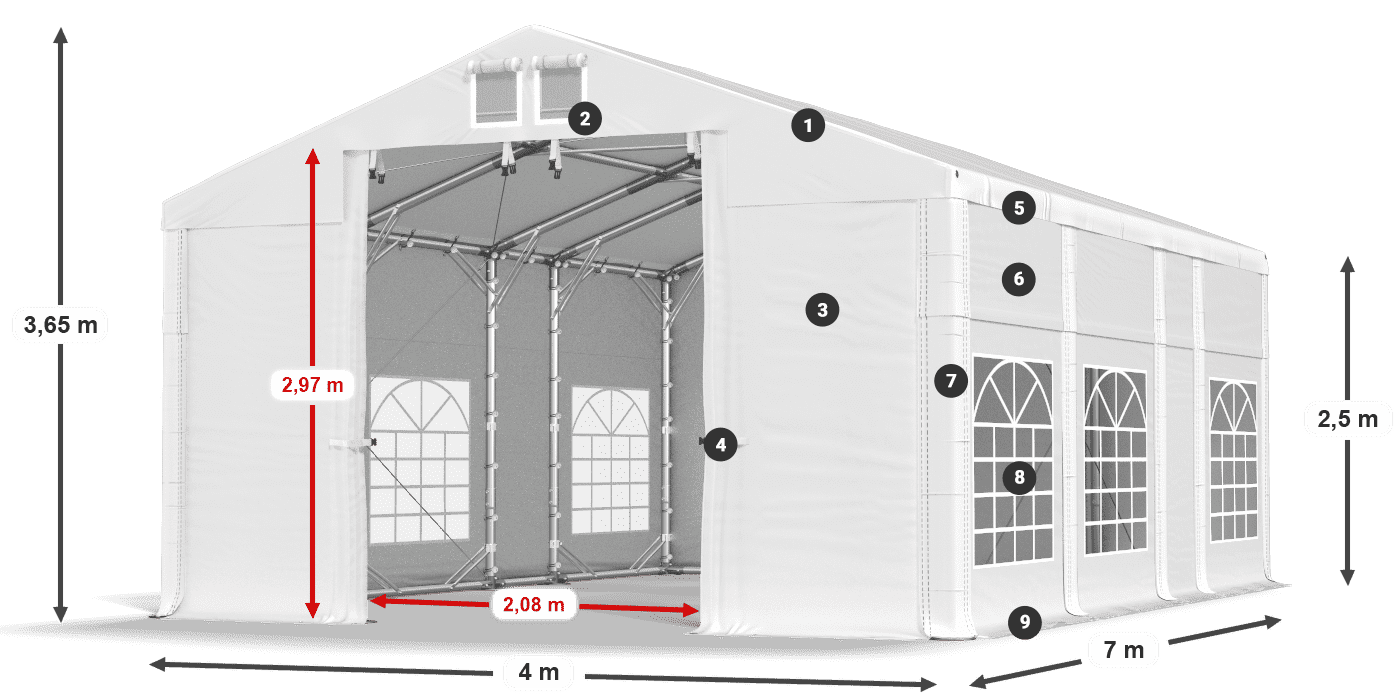 IFR 620 PVC legende 2,5m