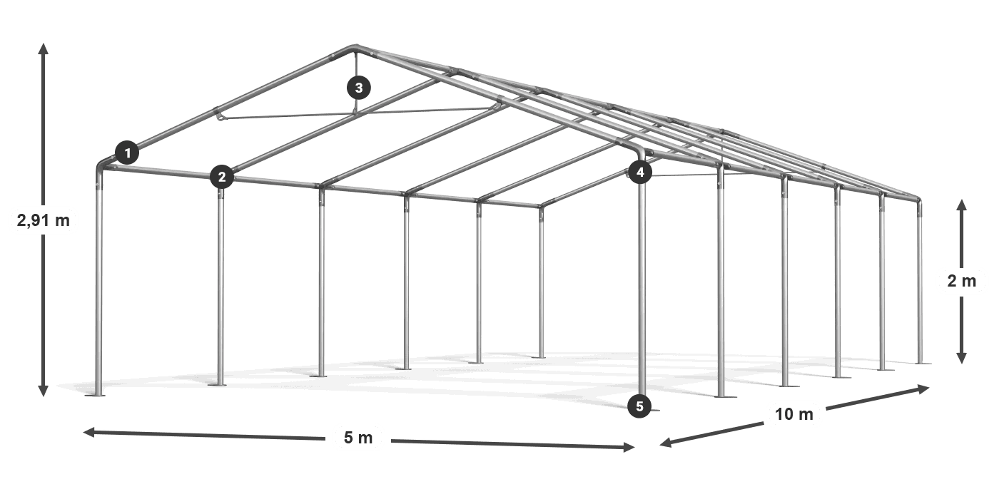SUMMER legende