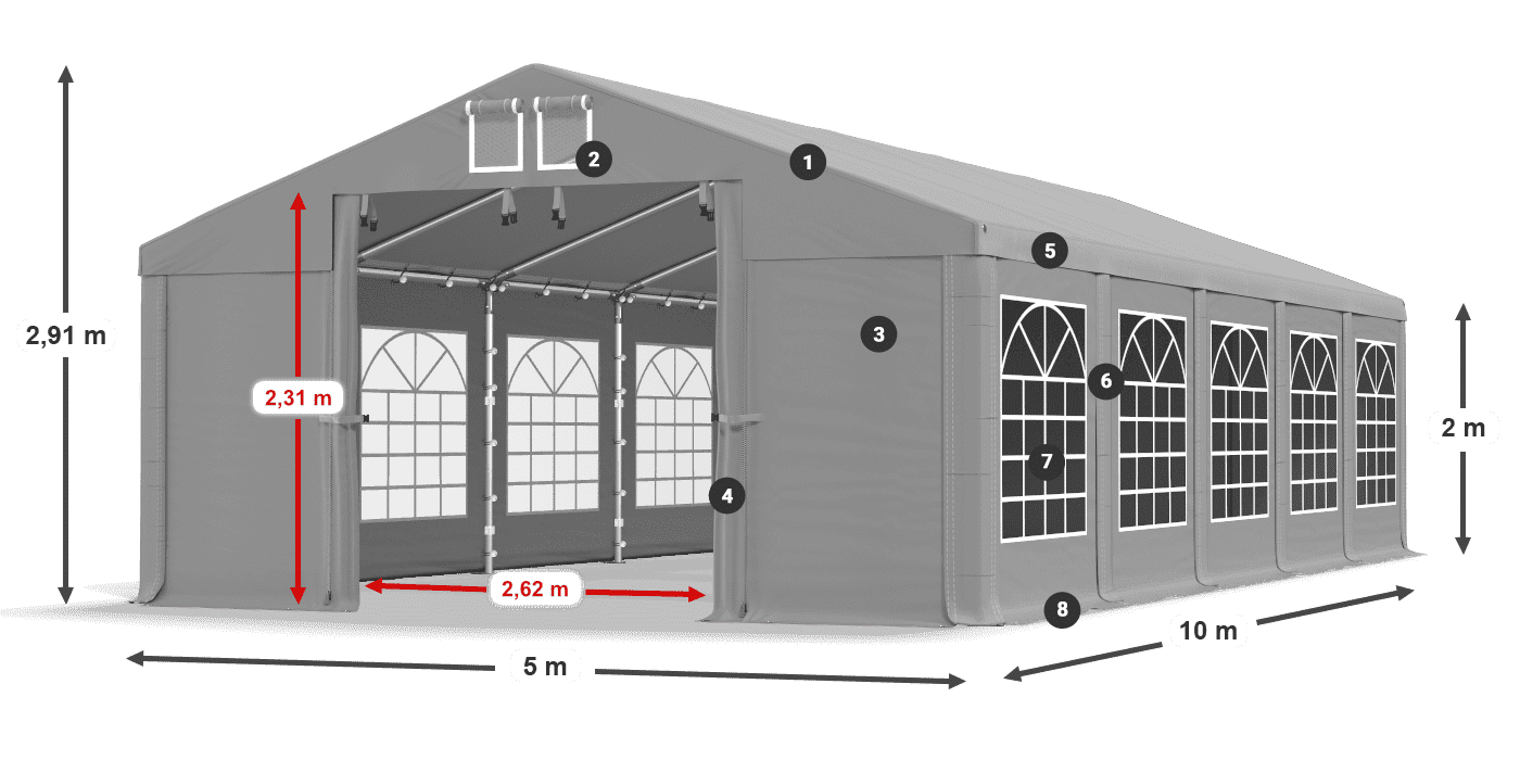 ISD 560 PVC legende 2m
