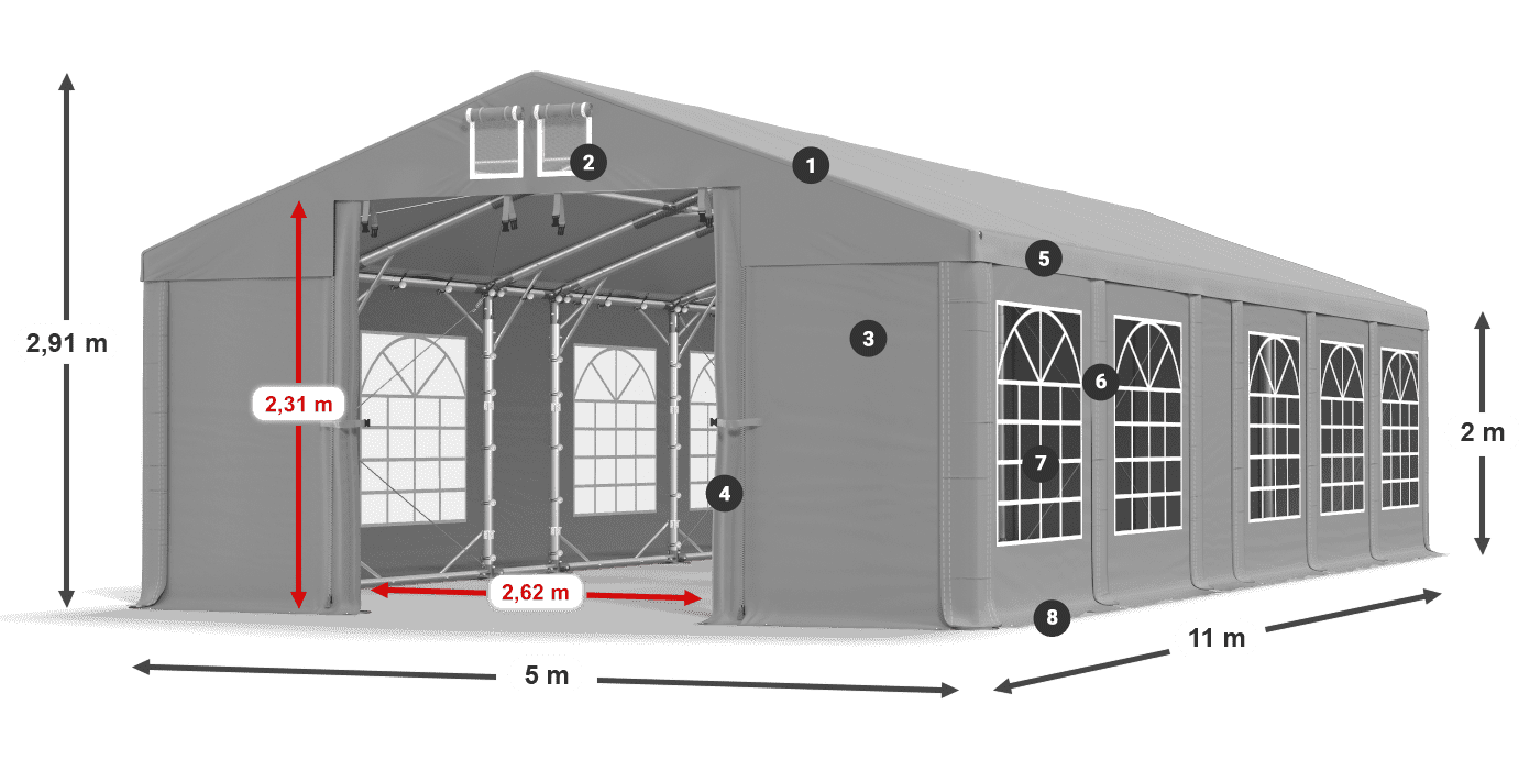 IMS 580 PVC legende 2m