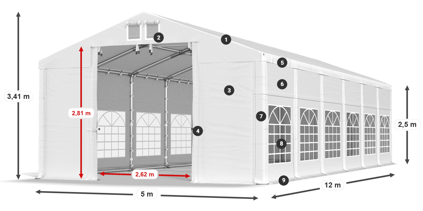 IFR 620 PVC legende 2,5m