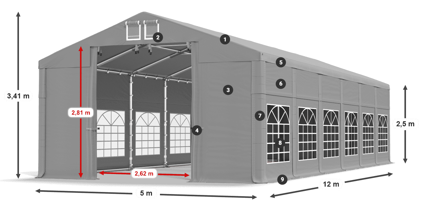 ISD 560 PVC legende 2,5m