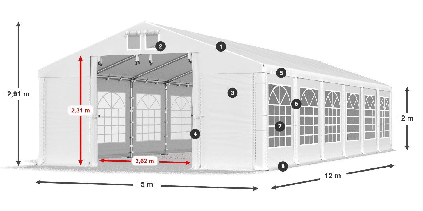 ISD 560 PVC legende 2m