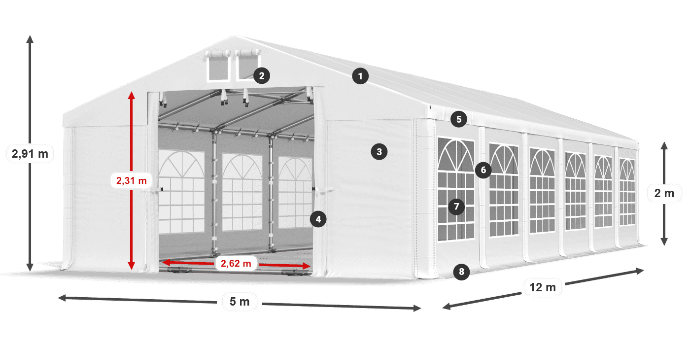 ISD 560 PVC legende 2m
