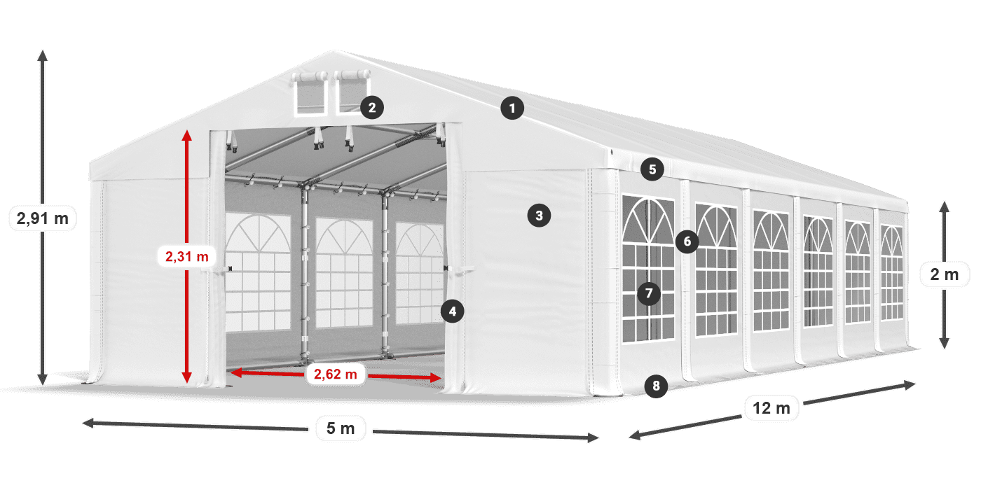 ISD 560 PVC legende 2m