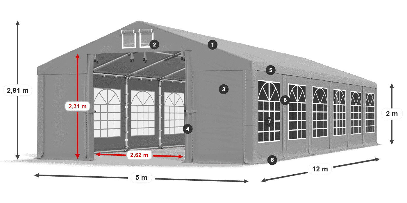ISD 560 PVC legende 2m