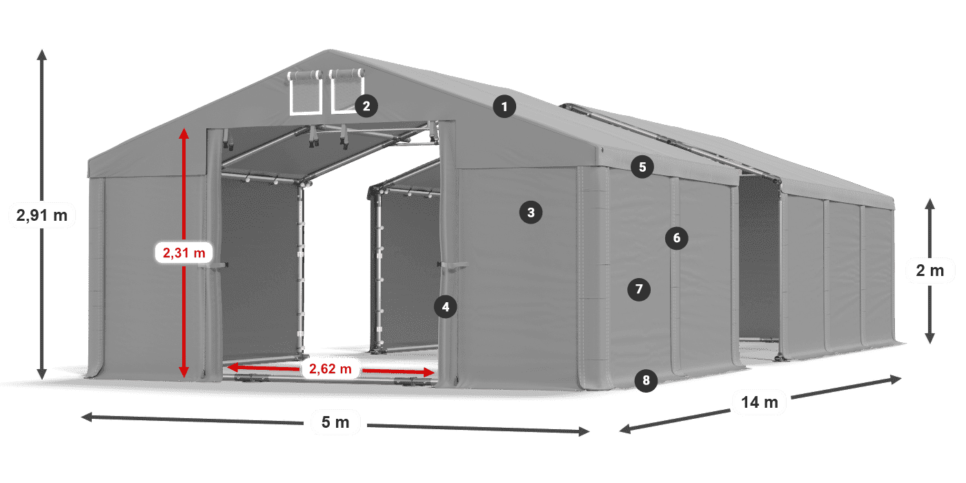 MFR 620 PVC legende 2m