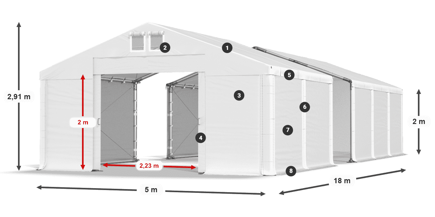 MFR 620 PVC legende 2m
