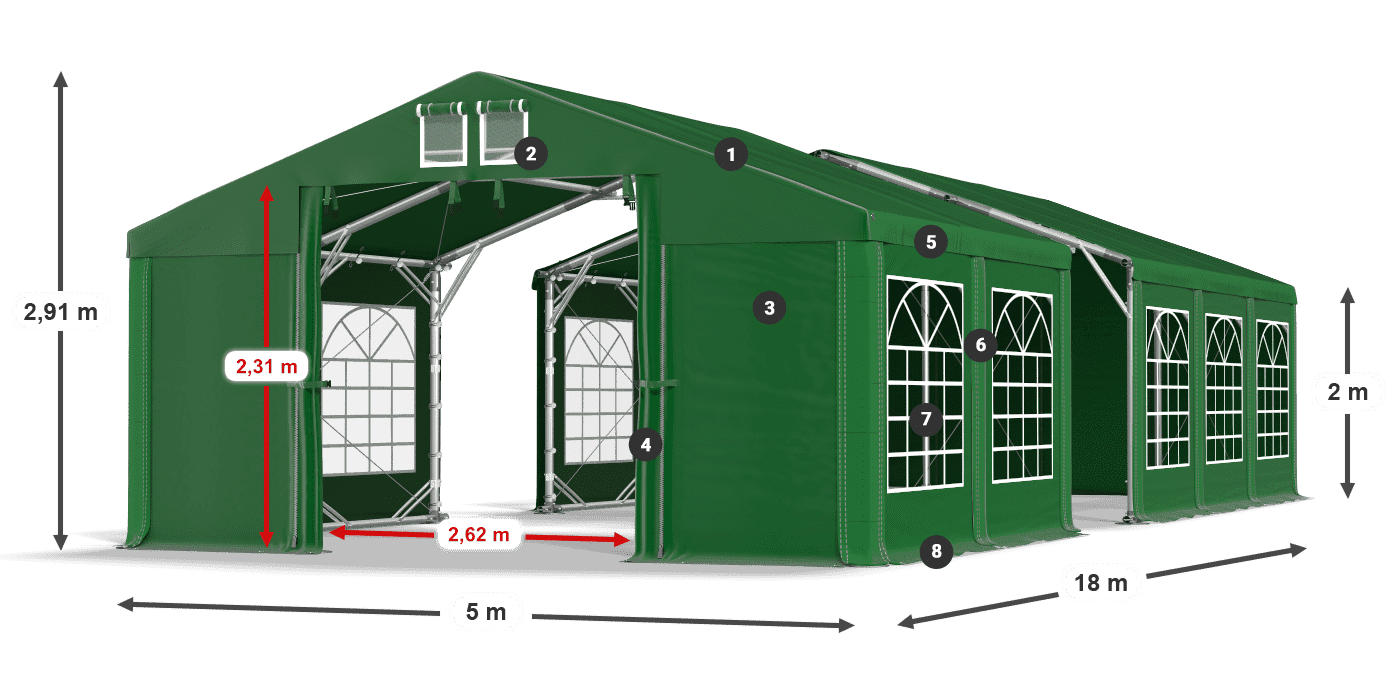 ISD 560 PVC legende 2m