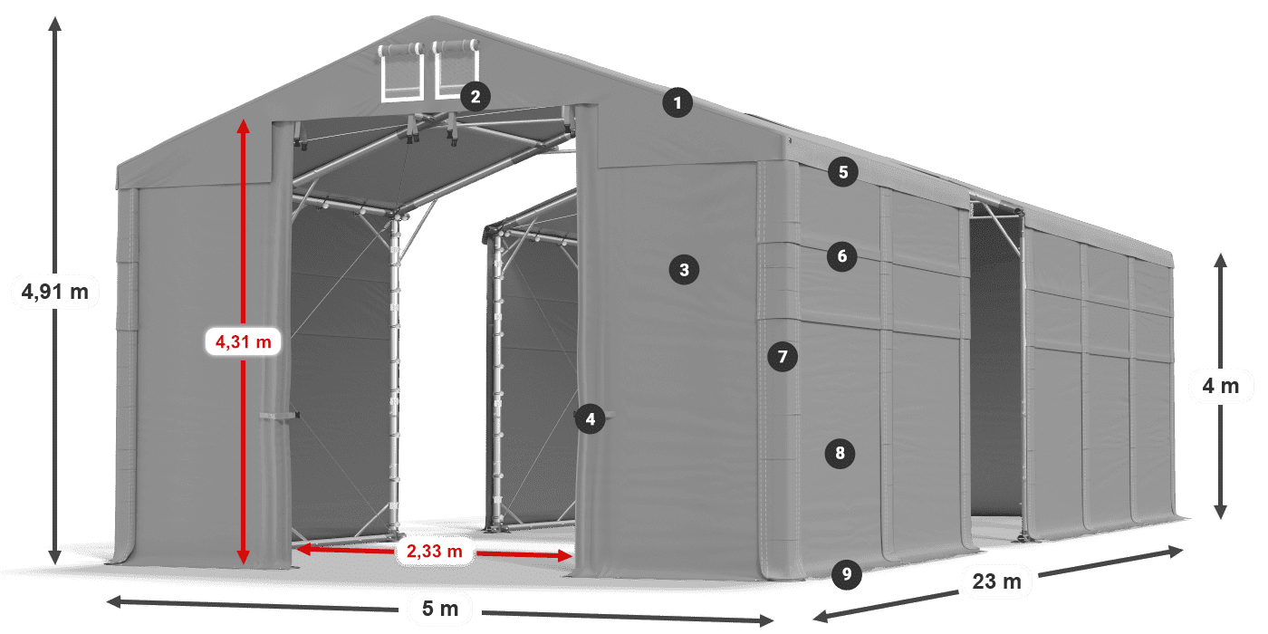 MFR 620 PVC legende 4m