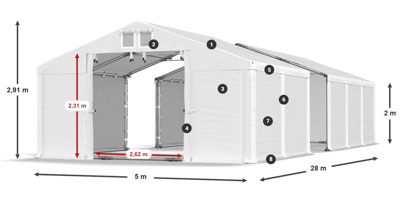 MFR 620 PVC legende 2m