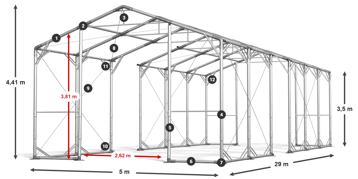 POLAR PLUS forklaring 2,5-4m