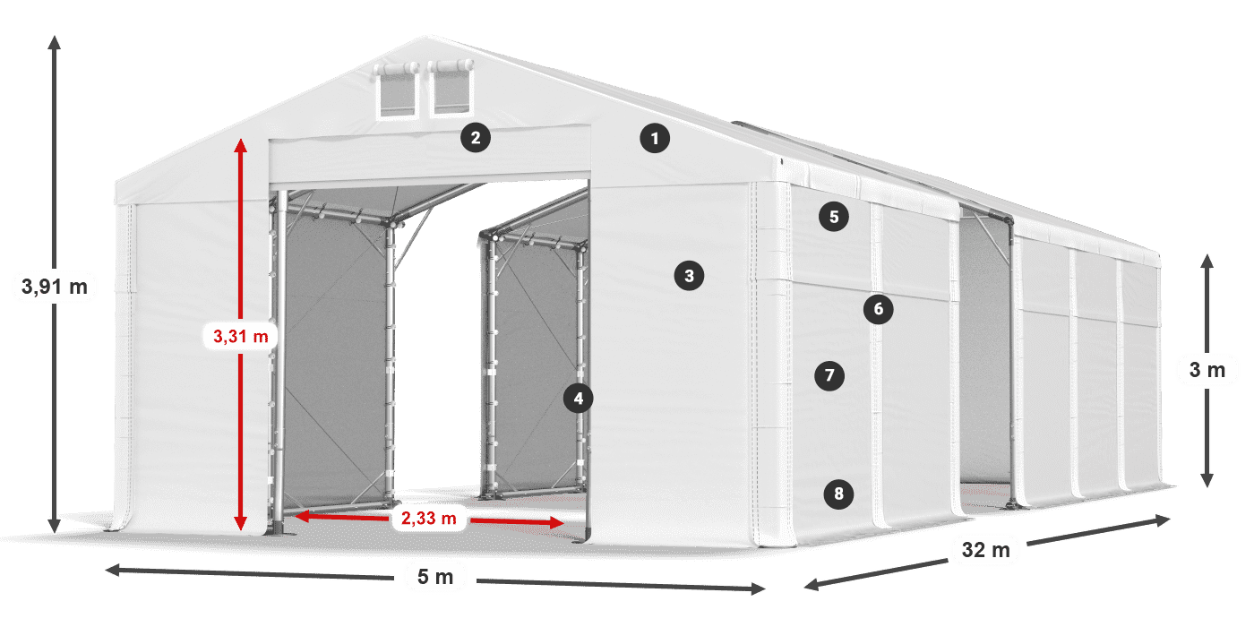 MFR 620 PVC legende 3m