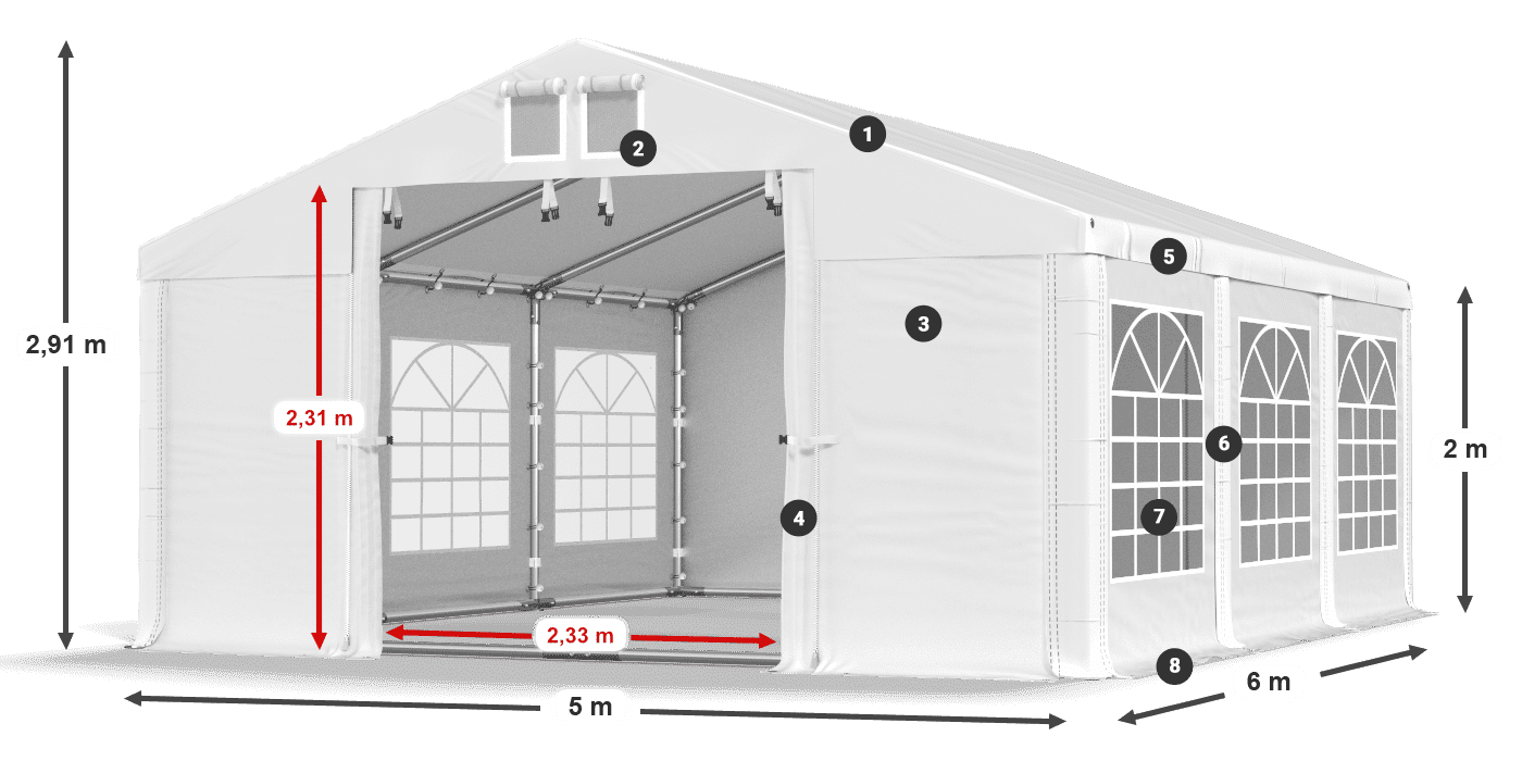 ISD 560 PVC legende 2m