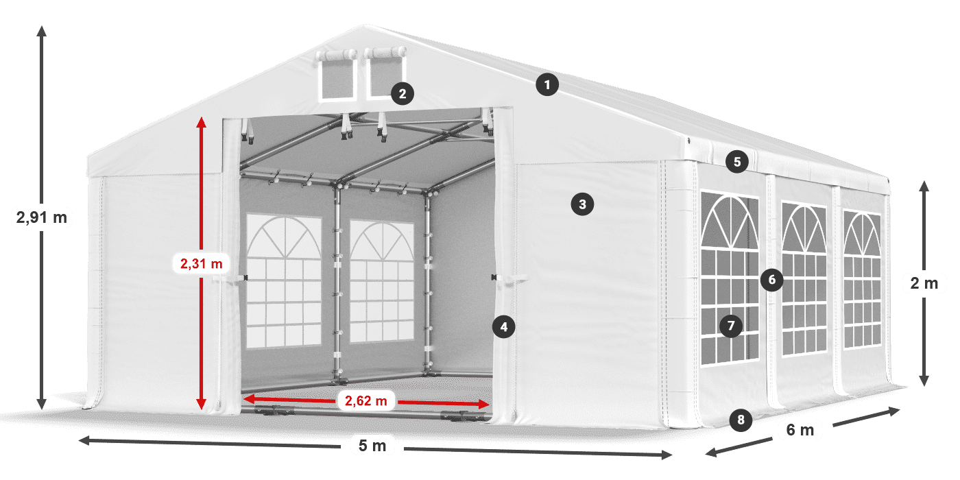ISD 560 PVC legende 2m