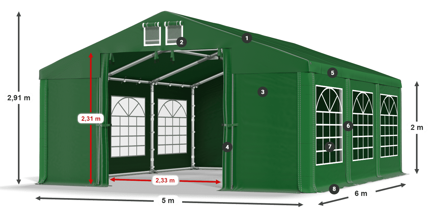 ISD 560 PVC legende 2m