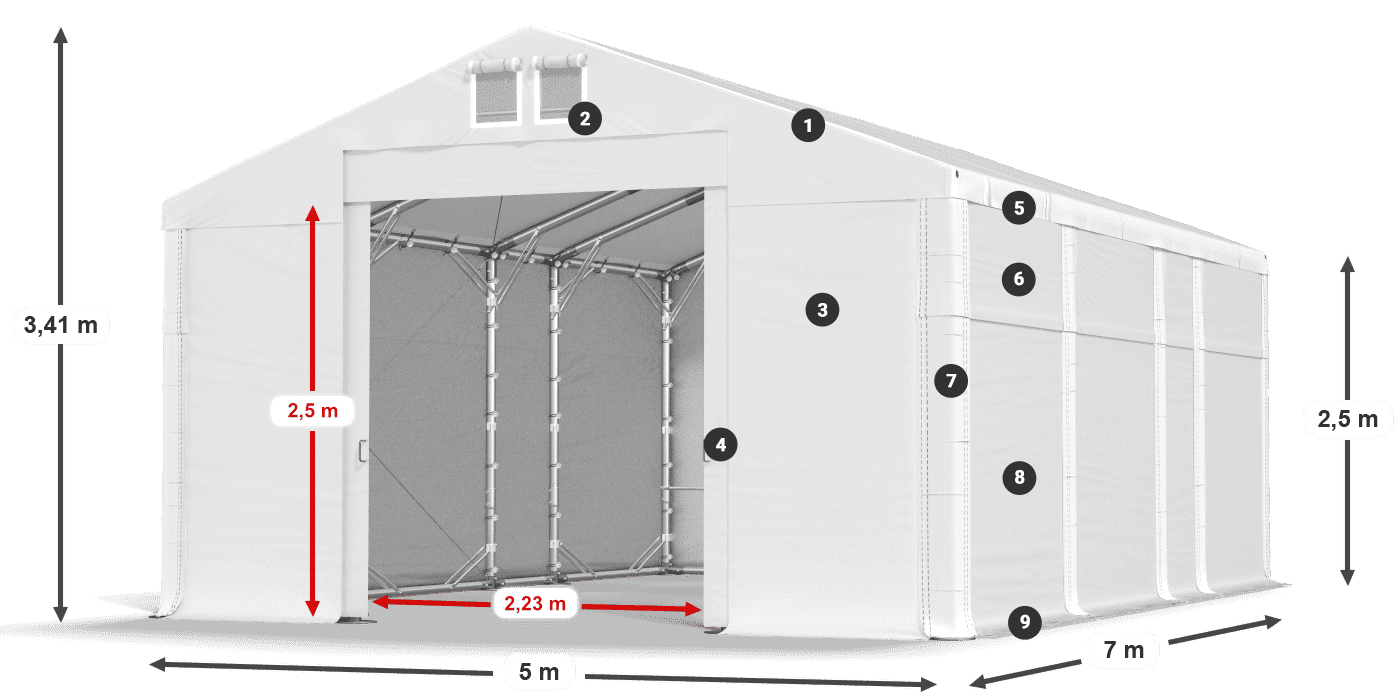 MFR 620 PVC legende 2,5m