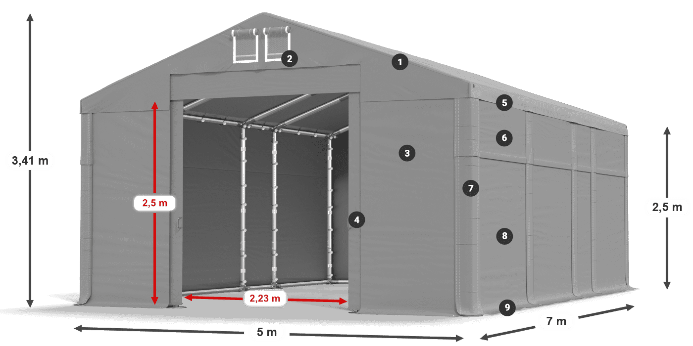 MFR 620 PVC legende 2,5m