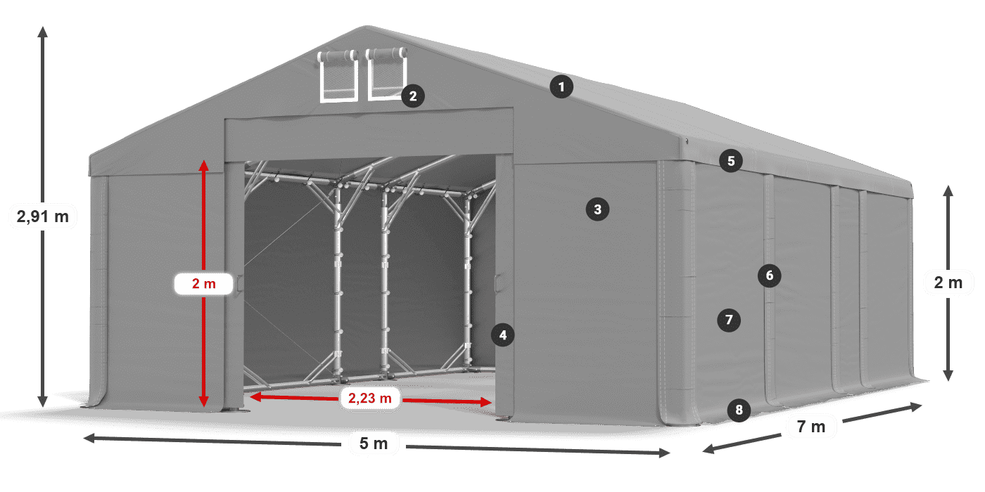 MFR 620 PVC legende 2m