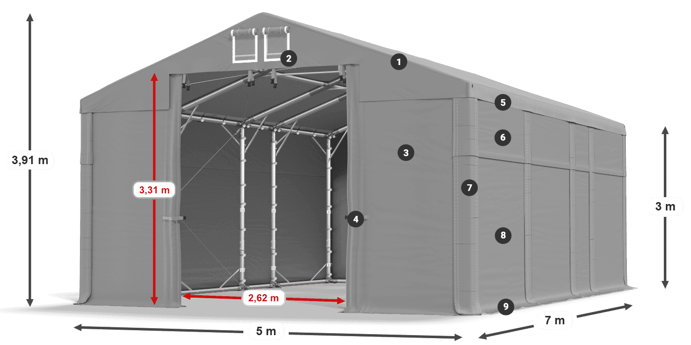 MHFR 750 PVC legende 3m