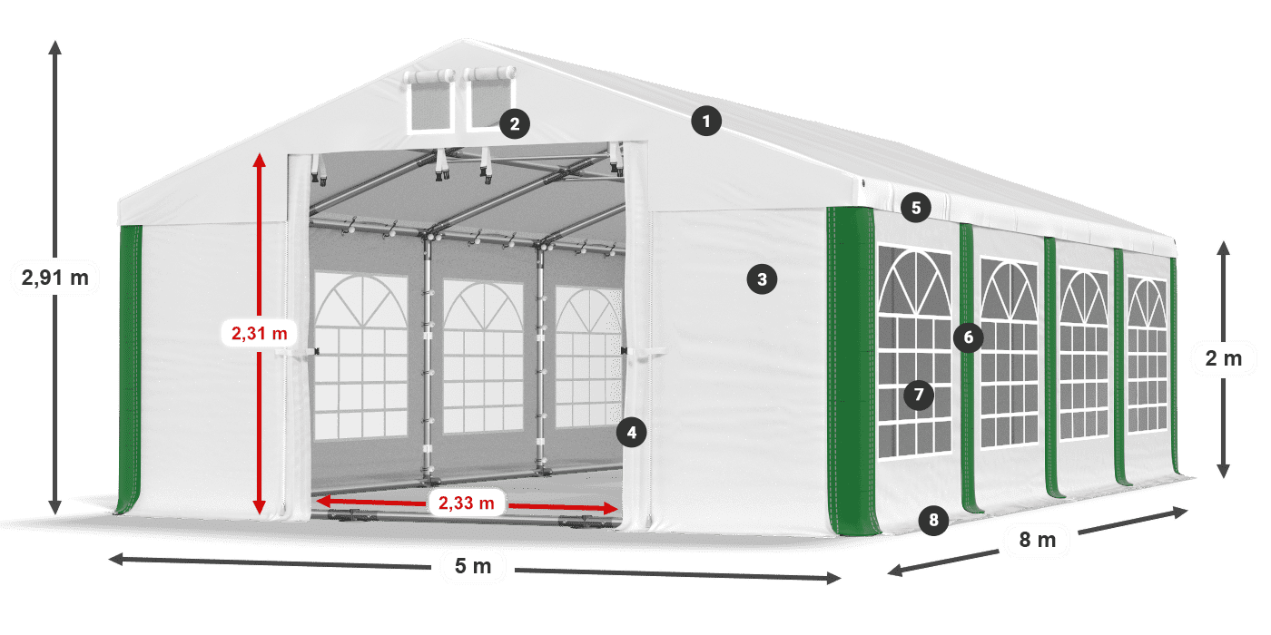 IMS 580 PVC legende 2m