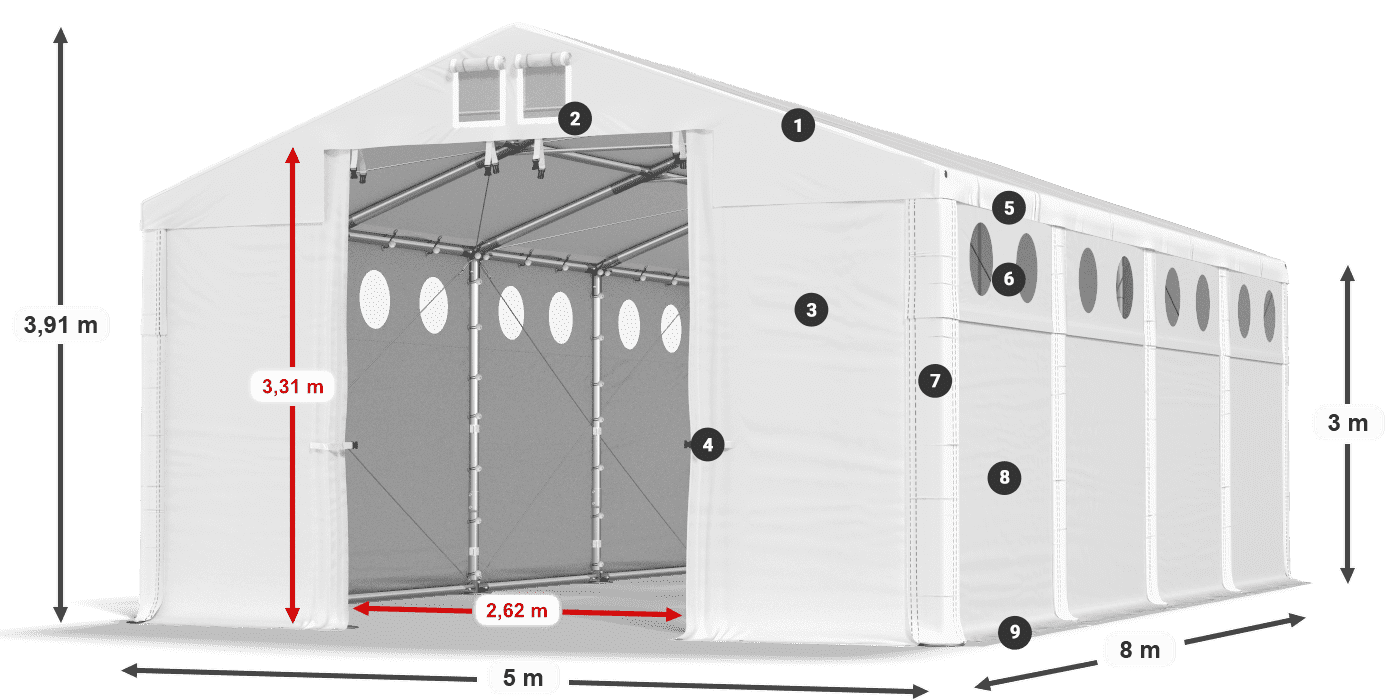 MFRO 620 PVC legende 3m