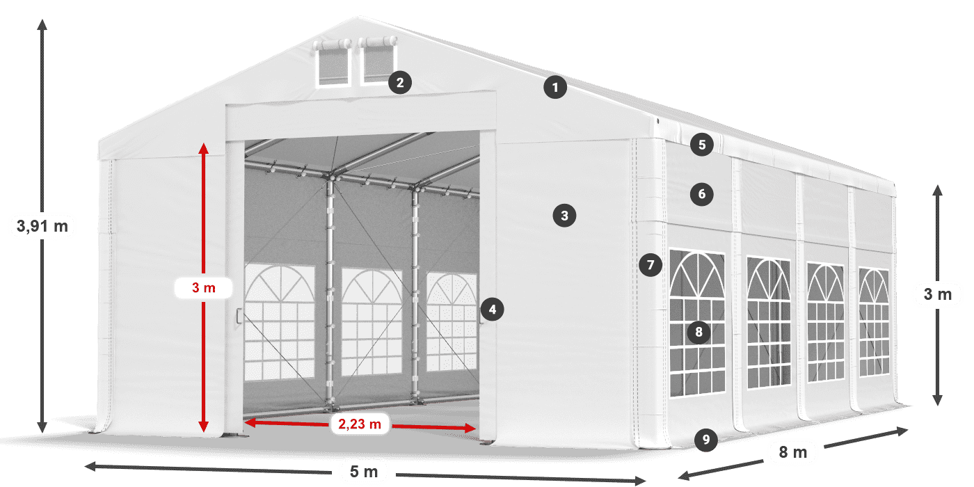 IFR 620 PVC legende 3m