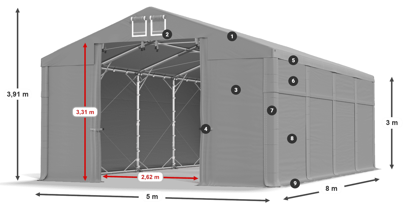 MHFR 750 PVC legende 3m