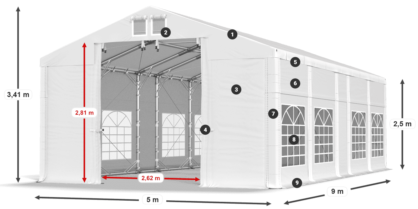 IFR 620 PVC legende 2,5m