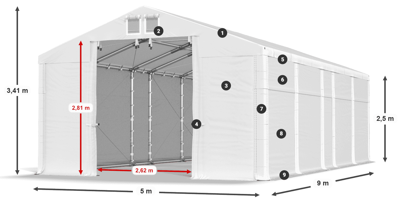 MFR 620 PVC legende 2,5m