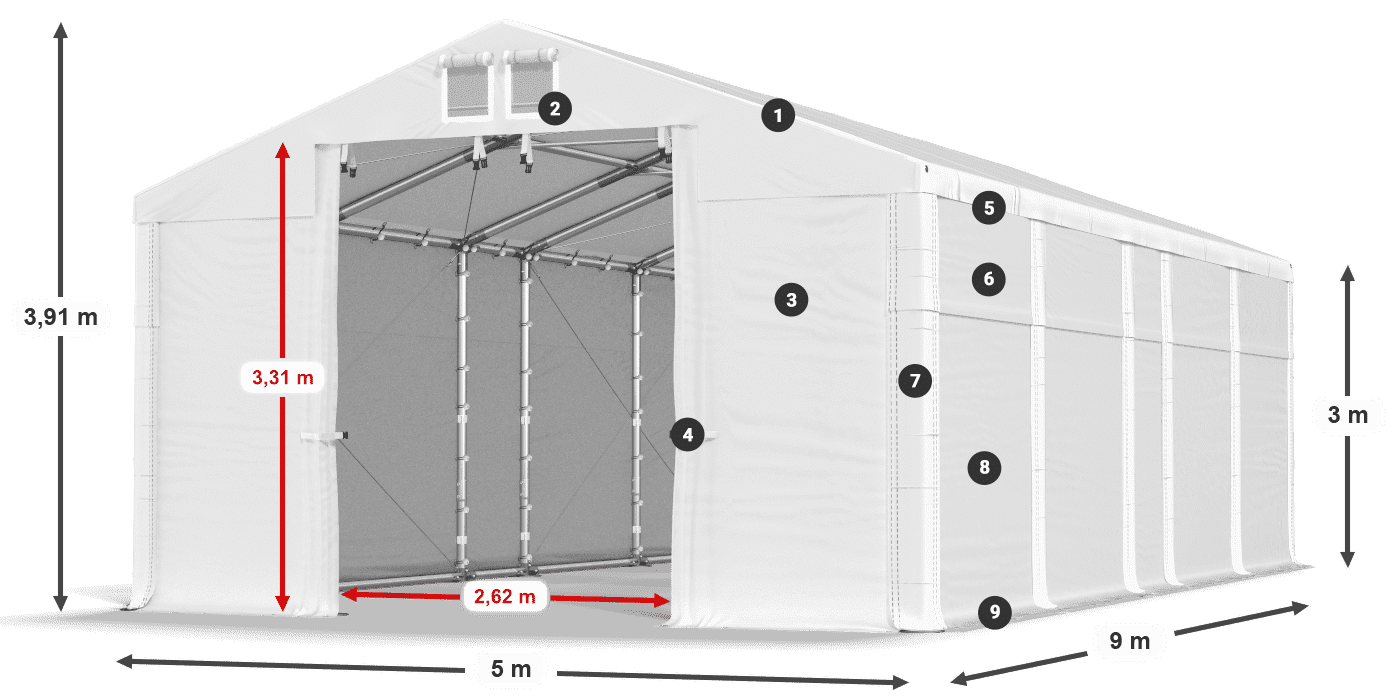 MFR 620 PVC legende 3m