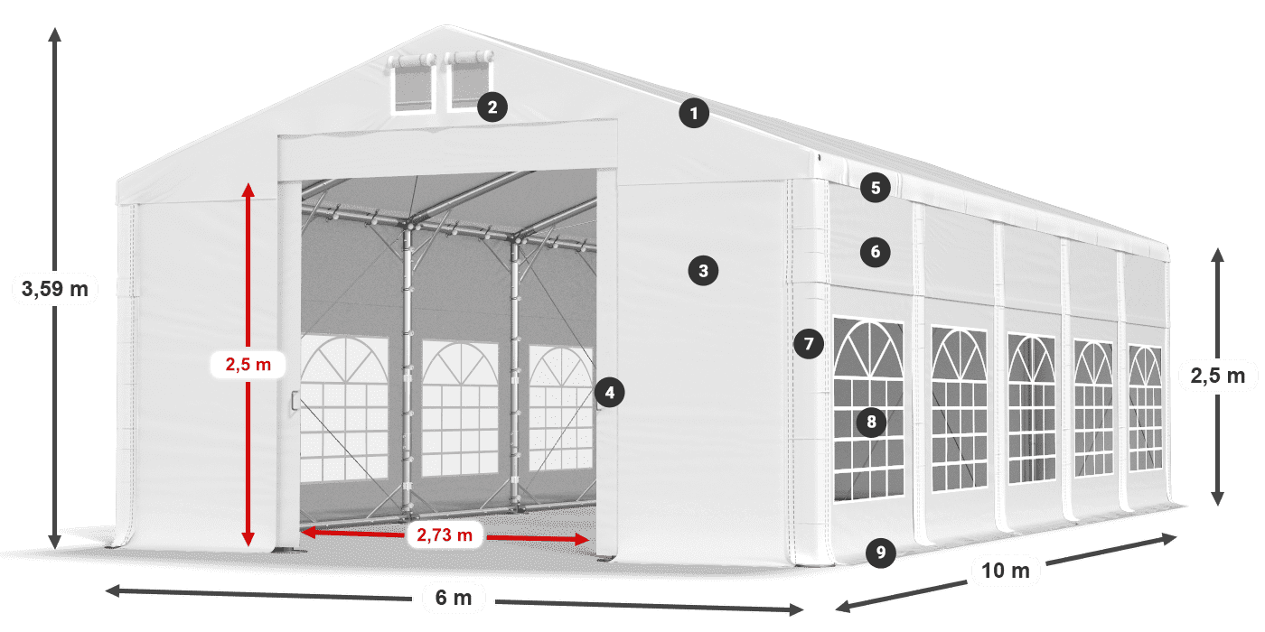 ISD 560 PVC legende 2,5m