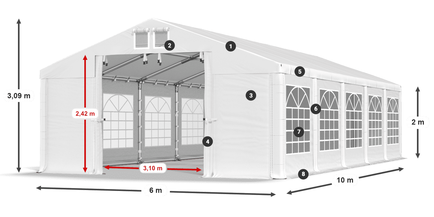 ISD 560 PVC legende 2m