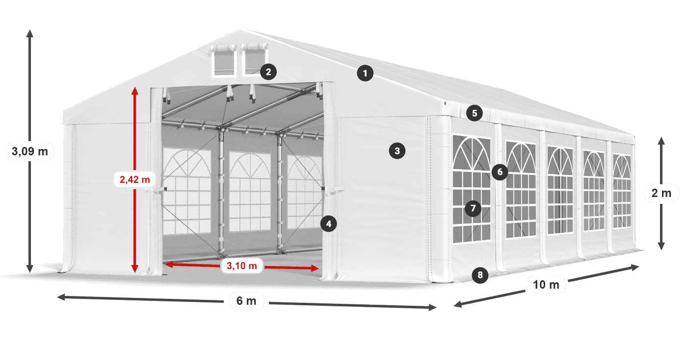 ISD 560 PVC legende 2m