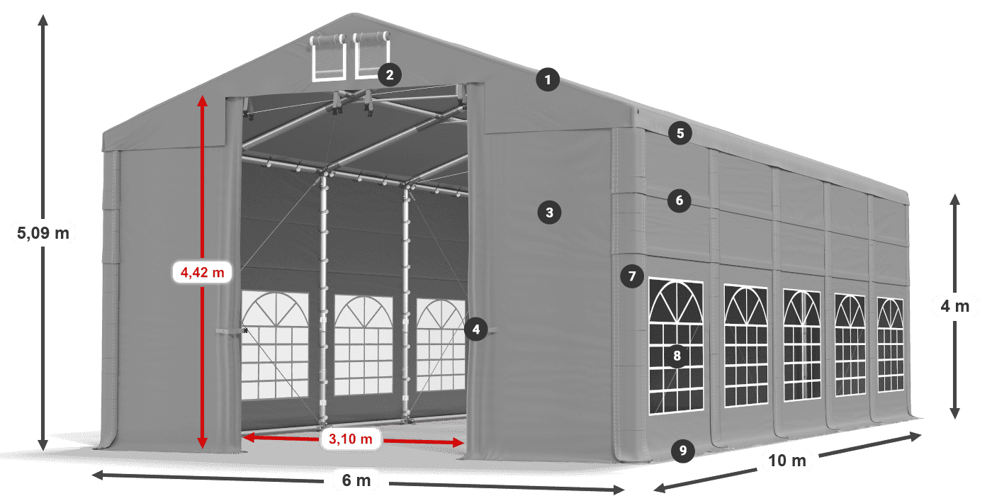 ISD 560 PVC legende 4m