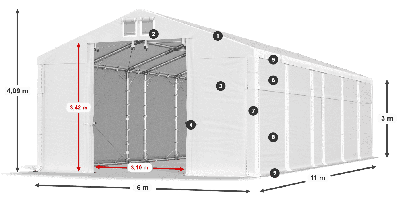 MFR 620 PVC legende 3m