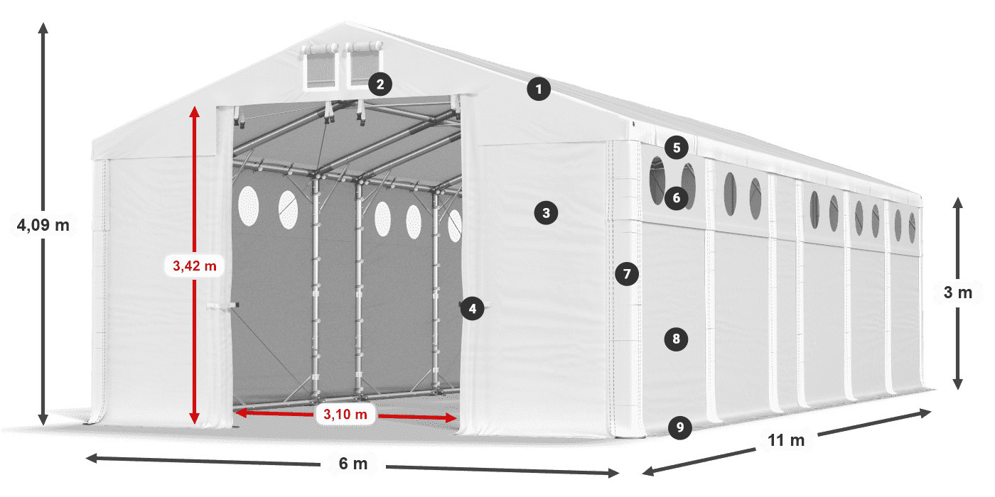 MFRO 620 PVC legende 3m