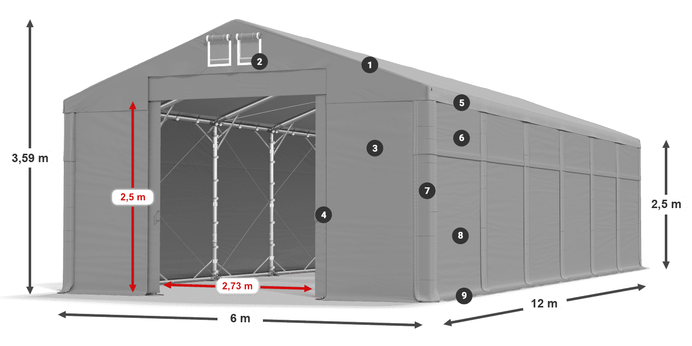MFR 620 PVC legende 2,5m