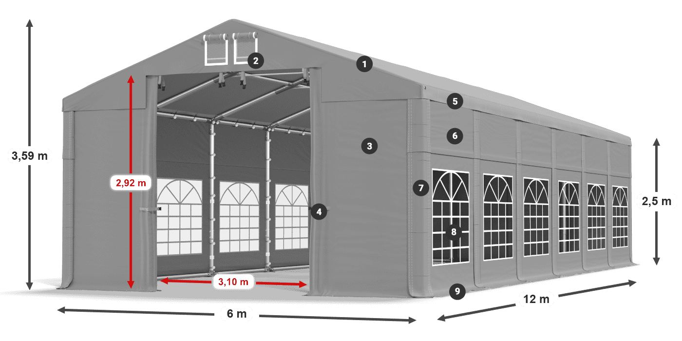 ISD 560 PVC legende 2,5m