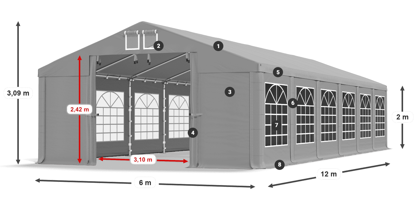 ISD 560 PVC legende 2m