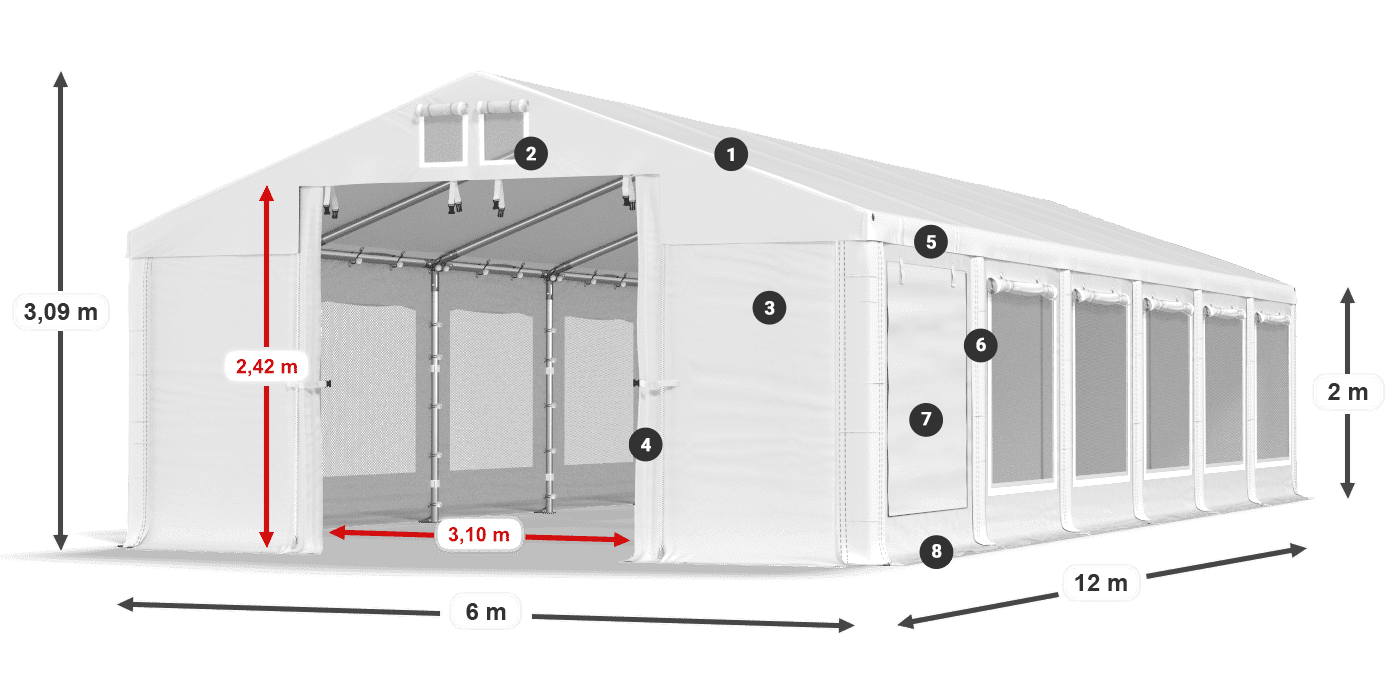 ISDM 560 PVC legende 2m