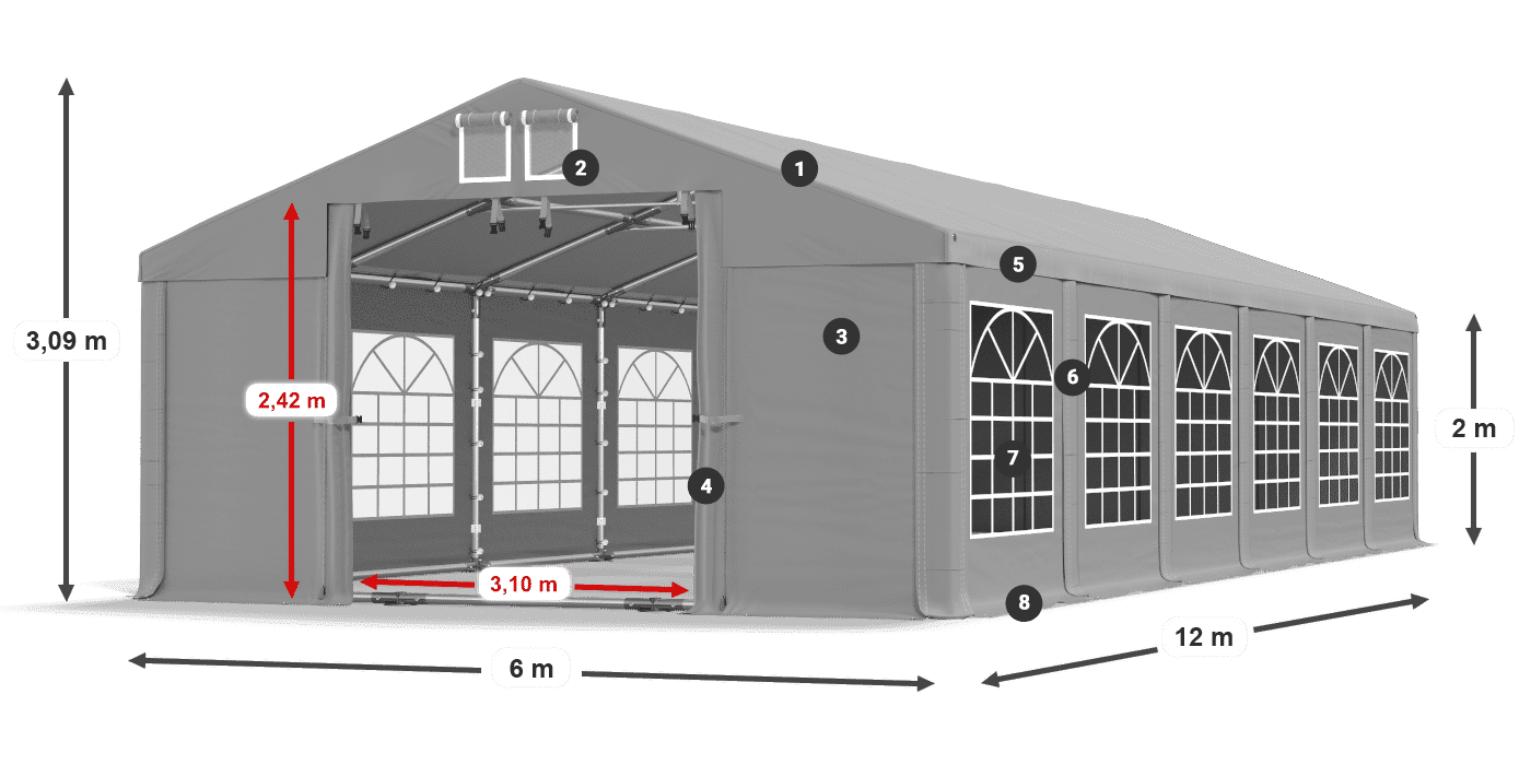 ISD 560 PVC legende 2m