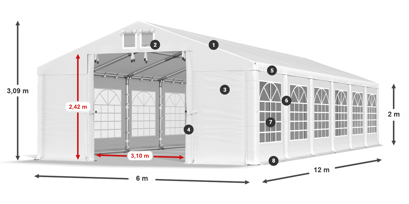 ISD 560 PVC legende 2m