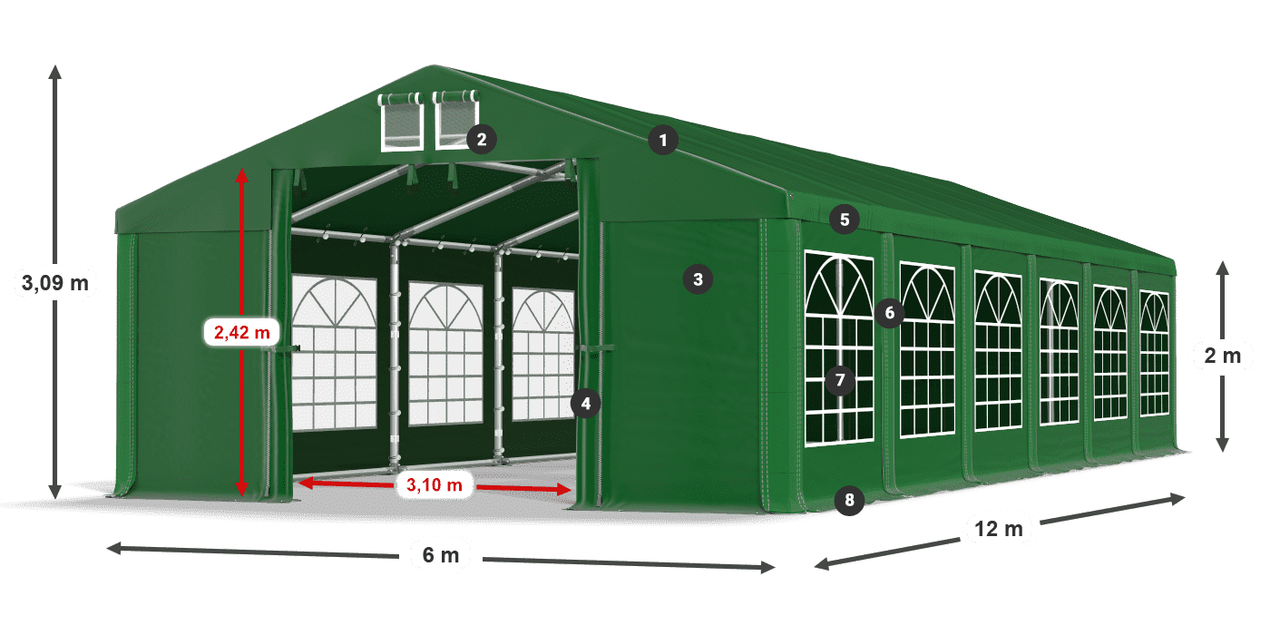 ISD 560 PVC legende 2m