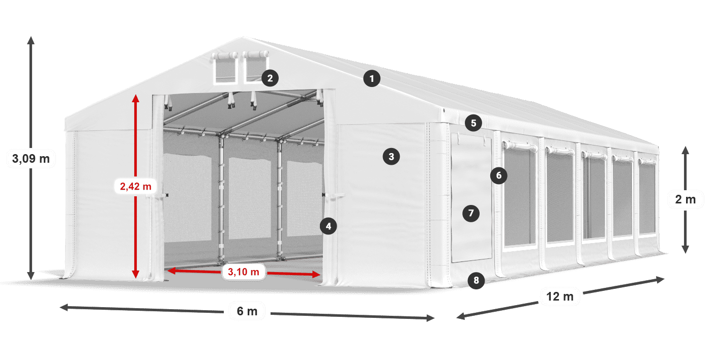 ISDM 560 PVC legende 2m