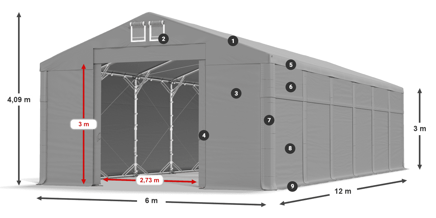 MFR 620 PVC legende 3m