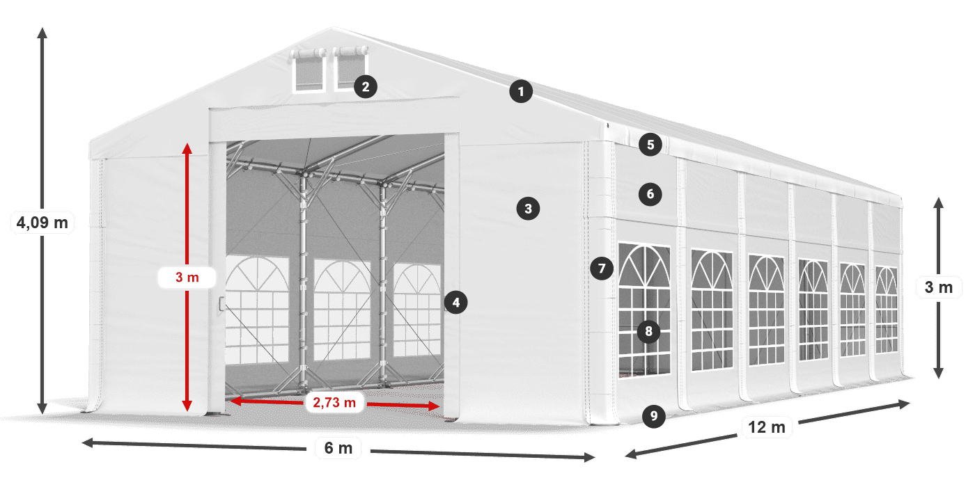 IFR 620 PVC legende 3m